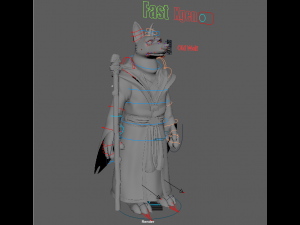 Cartoon old Wolf Rigged 3D Model