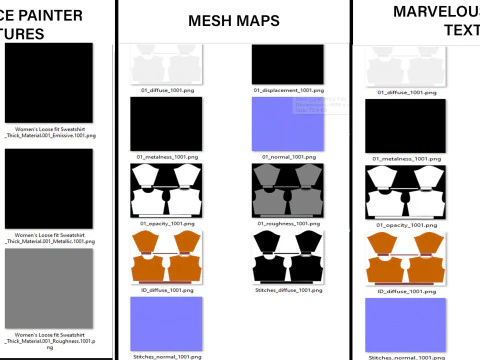 Womens Loose fit Sweatshirt 3D Model