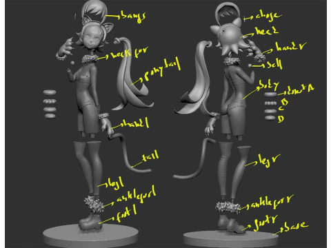 Oshino Shinobu 3D Print Model