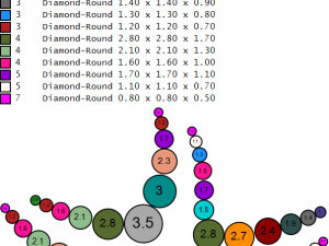 Star of Love Stella 3D Print Model
