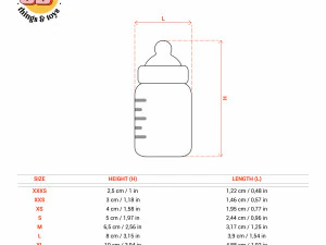 STL Baby Bottle Shaped Cutter Set - 9 Sizes Perfect for Biscuits Jewelry Making and Crafts Unique 3D Print Model