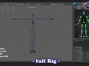 Driver Girl - full Rig PBR 3D Model