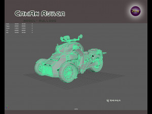 CanAm Ryker Bulldog - PBR 3D Модель