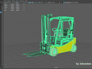 Jungheinrich - EFG320 Electro Forklift - PBR 3D Model