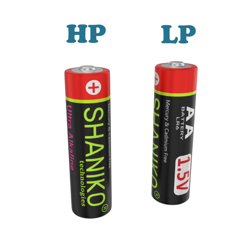 AA Battery Modello 3D .c4d .max .obj .3ds .fbx .stl .blend