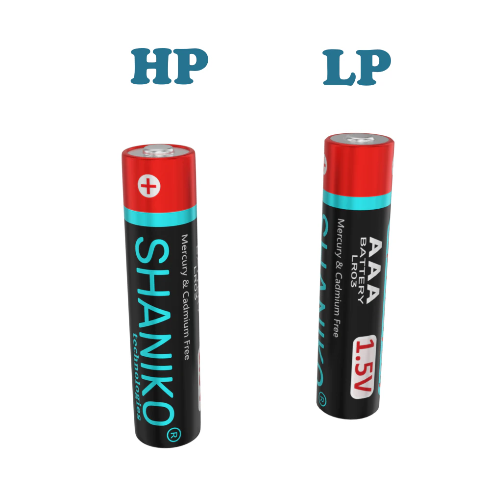 AAA Battery 3D Model .c4d .max .obj .3ds .fbx .stl .blend