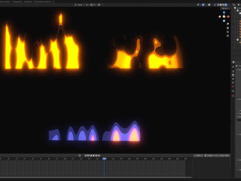 Stylized fire Blender Eevee Next for 2d animation Modelo 3D