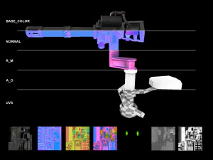 ミニ砲塔ローポリ 3Dモデル