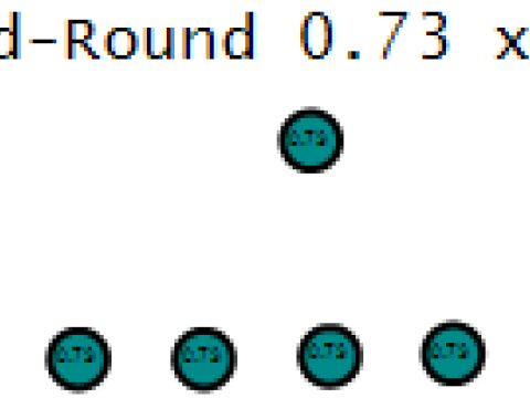 ROUND RING PANDANT 3D PRINTABLE MODAL 3D Принт Модель