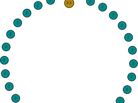 Iced Out Wolf Head Necklaces pendant 3D Print Model