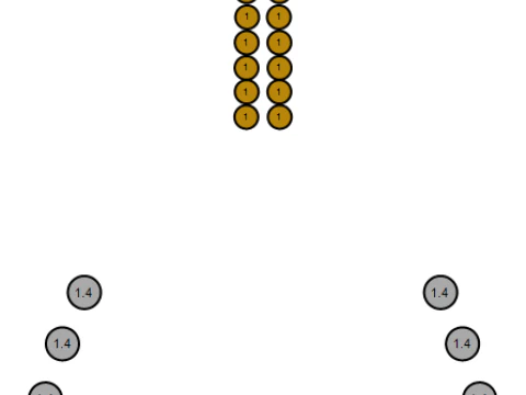 Hip Hop GOLD PENDANT 3D PRINTABLE MODEL pendant 3D Print Model