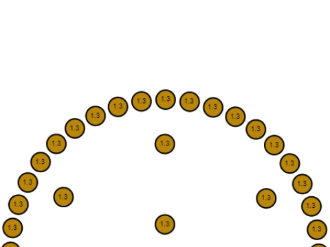 How to Choose the Perfect Personalized Jewelry Piece pendant 3D Print Model