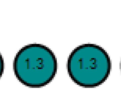 The FISH Ring pendant 3D Print Model