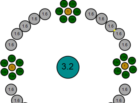 Do jewelry Ring 3Dプリントモデル