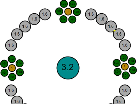 Do jewelry Ring 3D Print Model