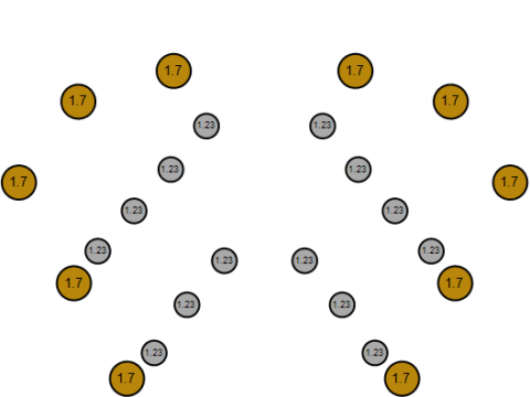 GOLD LOCKET PENDANT Model Cetak 3D