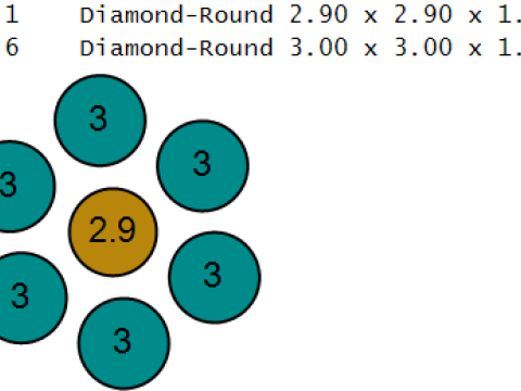 Honeycomb ring design pendant 3Dプリントモデル
