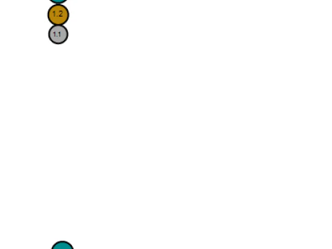 Initial Pendant 3D Print Model