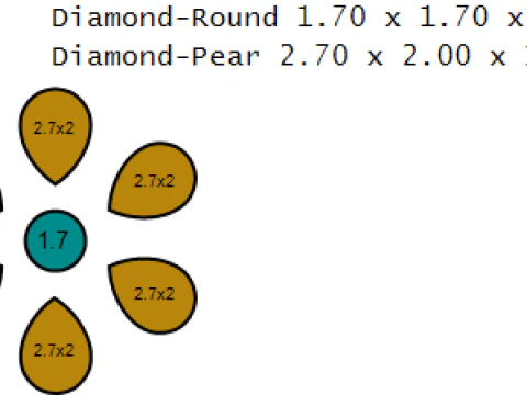 ROUND RING PANDANT 3D PRINTABLE MODAL 3D Print Model