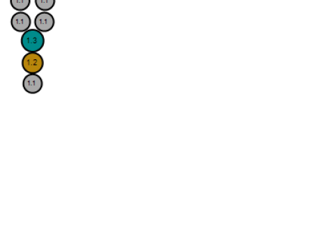 Star gold pendant 3D Print Model