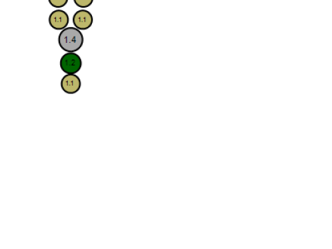 RUBY GOLD PENDANT Modèles 3D en vedette