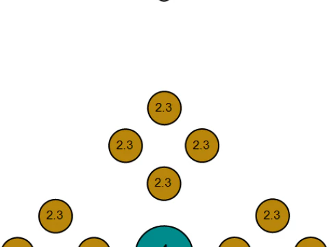 Stunning pendant design 3D Print Model