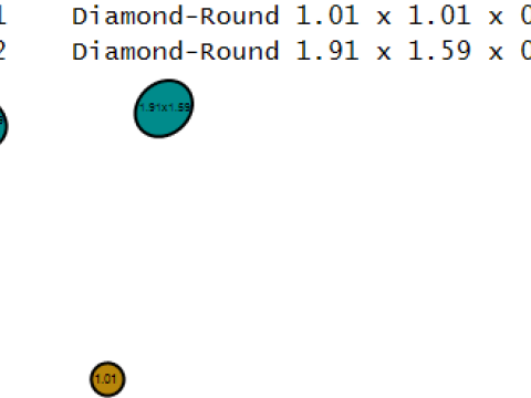 features pendant Model Cetak 3D