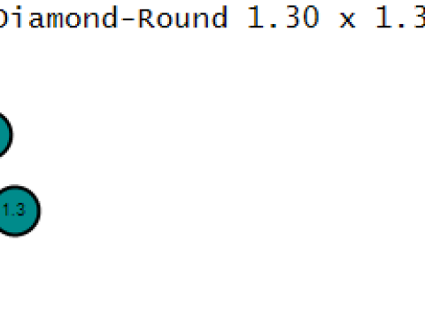 Design stunning 3d jewelry PENDANT 3D Print Model