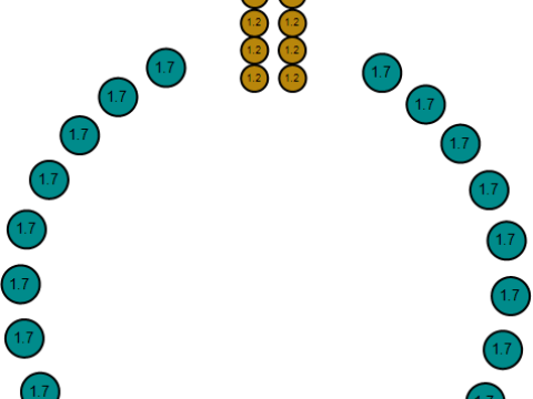 GOLD GIRLS PENDANT 3D Print Model