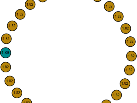 GOLD GIRLS PENDANT 3D Print Model