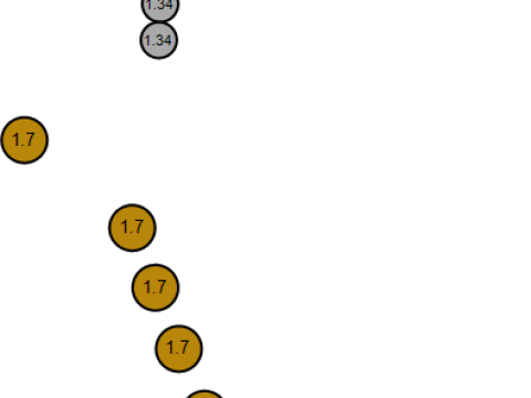 본즈 골드 펜던트 3D 프린트 모델