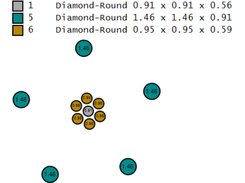 3D GOLD STAT RING Modèles 3D en vedette