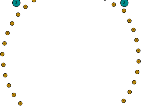 Pendentif roi crâne Modèles 3D en vedette