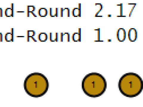 Gold floral ring 3D Print Model