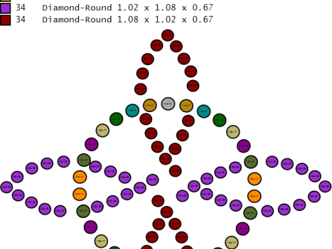 Ciondolo nodo celtico Modello di stampa 3D