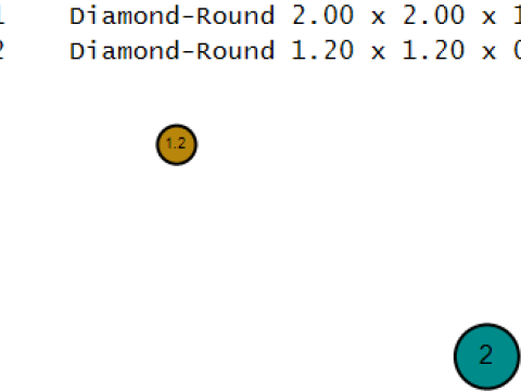 Gold wolf pendant 3D Print Model