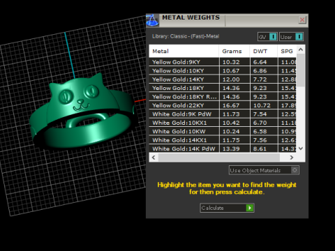 Cat ring 3D Принт Модель