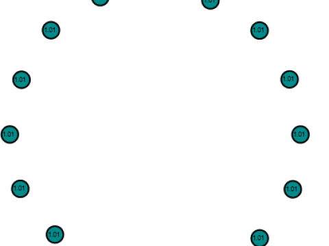 Round gold pendant 3D Print Model