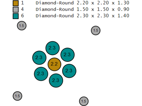 Liontin bintang emas Model Cetak 3D