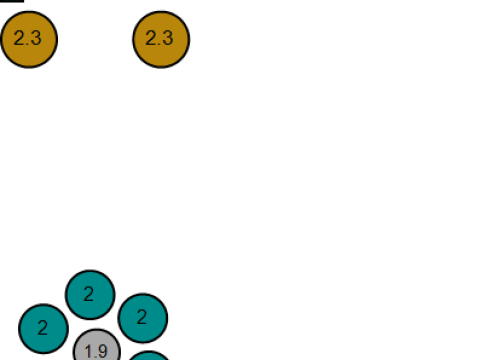 ユニークなゴールドペンダント 3Dプリントモデル