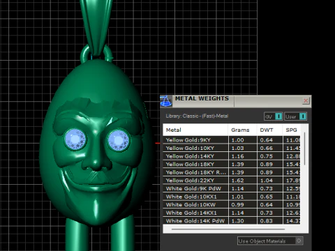 Подвеска в виде яйца в виде лица 3D Принт Модель