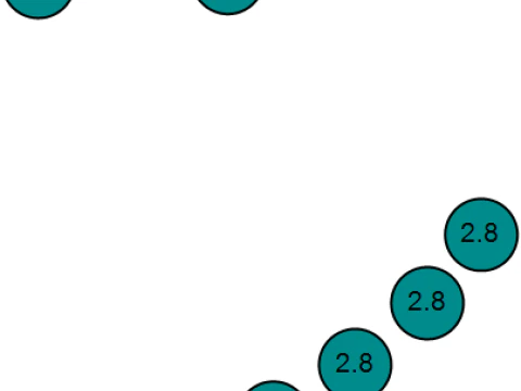 Colgante Zorro Modelo de impresión 3D