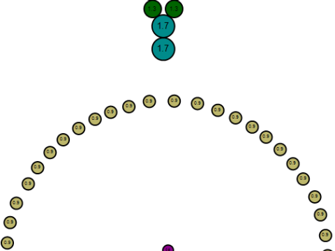 Sacred Floral Medallion Pendant 3D Print Model