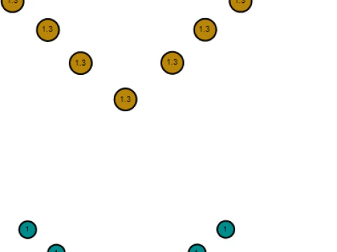 Dha Ring 3D 인쇄 가능한 모델 3D 프린트 모델