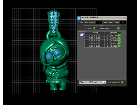 3डी प्रिंट करने योग्य हुड वाला कार्टून कैरेक्टर पेंडेंट 3D प्रिंट मॉडल