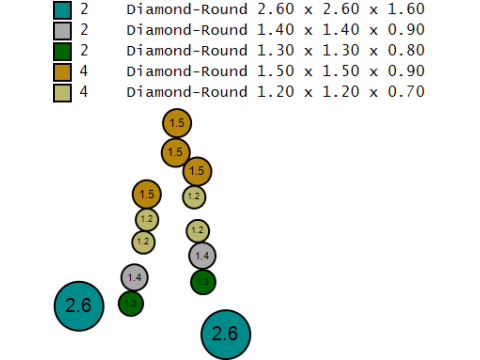 3डी प्रिंट करने योग्य हुड वाला कार्टून कैरेक्टर पेंडेंट 3D प्रिंट मॉडल