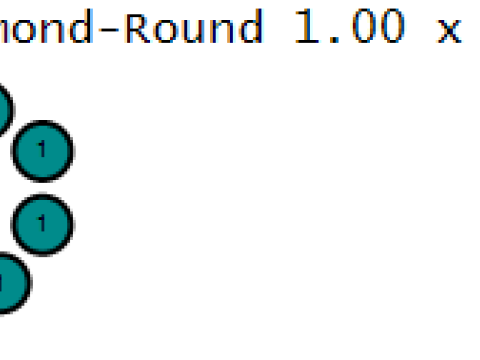 Angel Couple Pendant 3D Printable Jewelry Model 3D Print Model