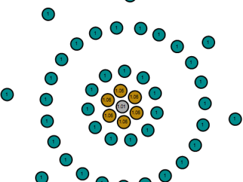 Radiant Sunburst Gold Pendant 3D Printable Jewelry Model 3D Print Model