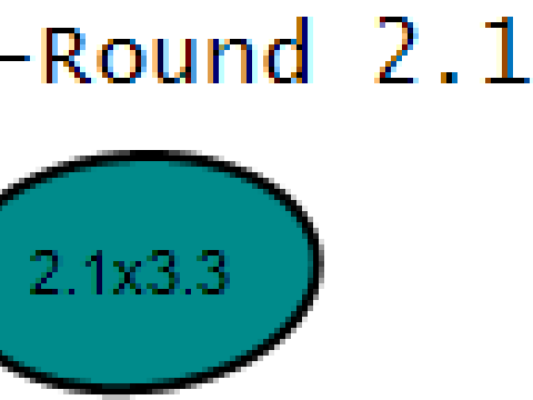 Modello stampabile 3D con pendente Monster Face Modello di stampa 3D