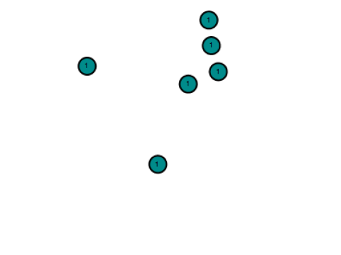 Kelebek Kanat Halkası 3D Yazdırılabilir Model 3D Baskı Modeli